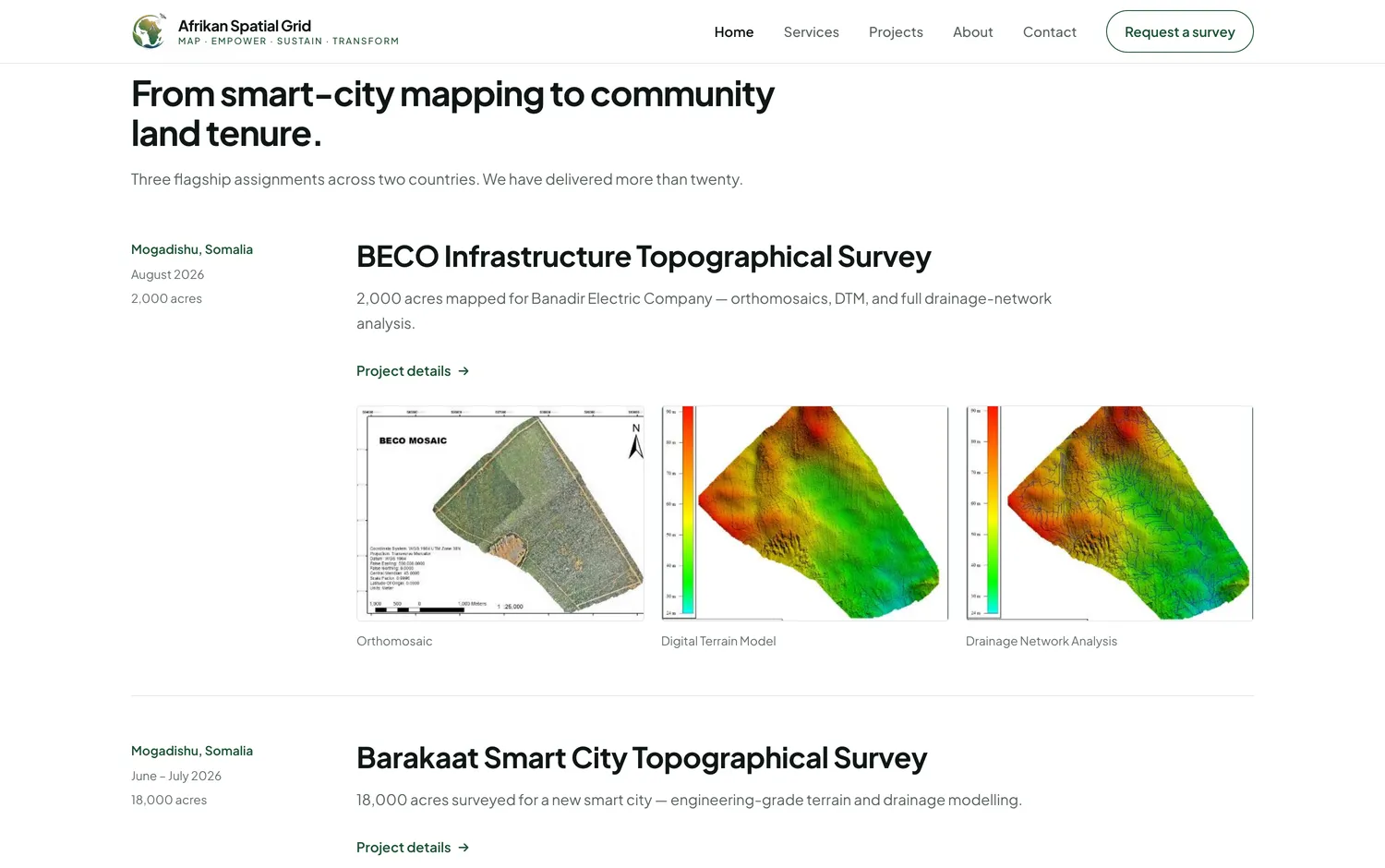 The project register, from smart-city mapping to land tenure