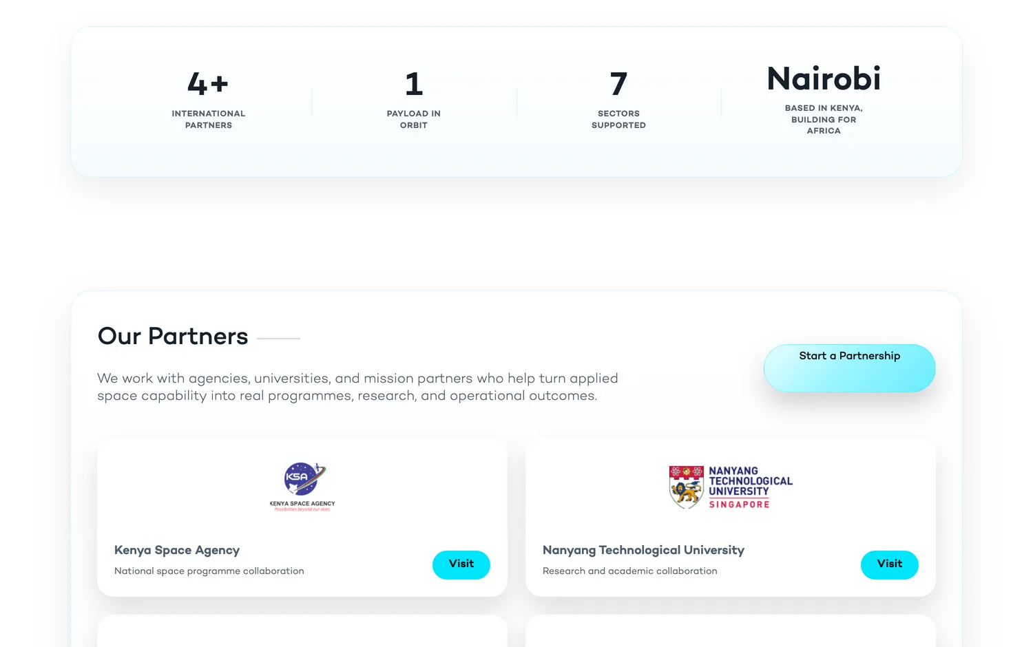 Milestones and partners